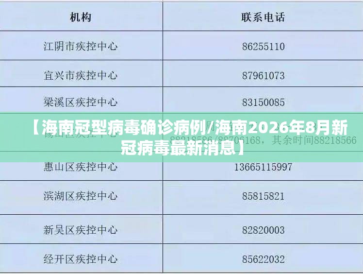 【海南冠型病毒确诊病例/海南2026年8月新冠病毒最新消息】 【海南冠型病毒确诊病例/海南2026年8月新冠病毒最新消息】