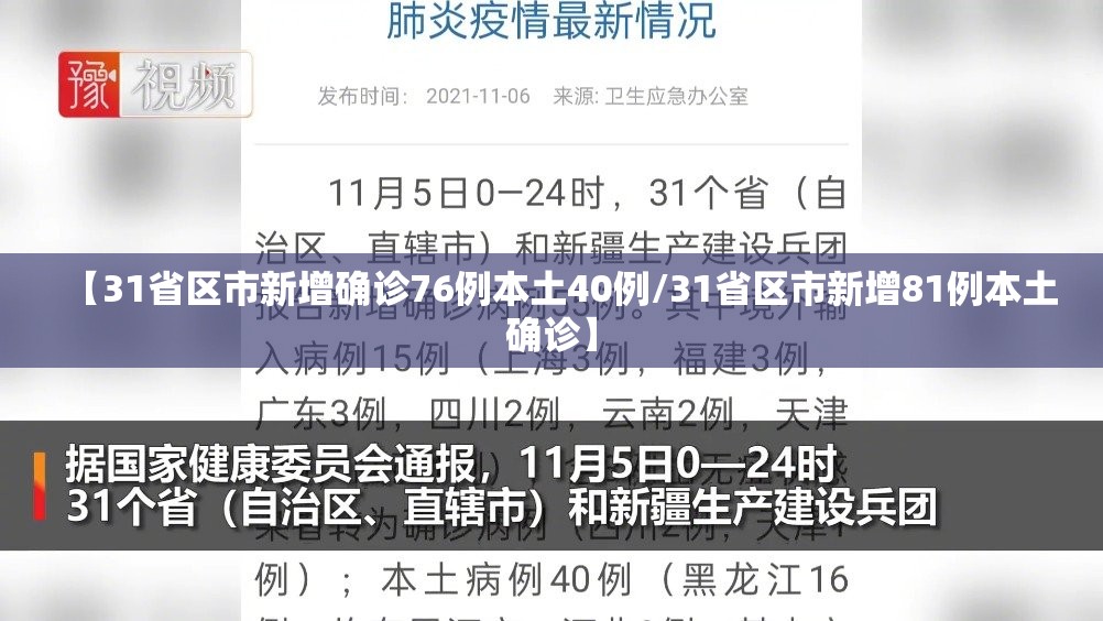 【31省区市新增确诊76例本土40例/31省区市新增81例本土确诊】 【31省区市新增确诊76例本土40例/31省区市新增81例本土确诊】