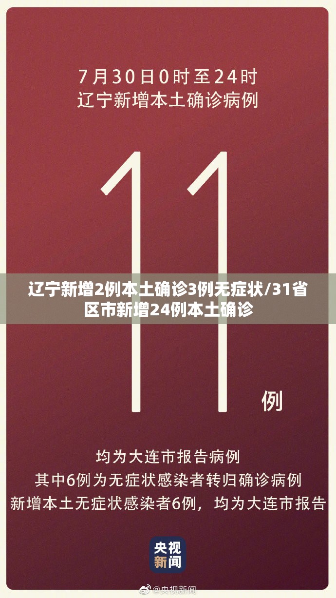 辽宁新增2例本土确诊3例无症状/31省区市新增24例本土确诊 辽宁新增2例本土确诊3例无症状/31省区市新增24例本土确诊