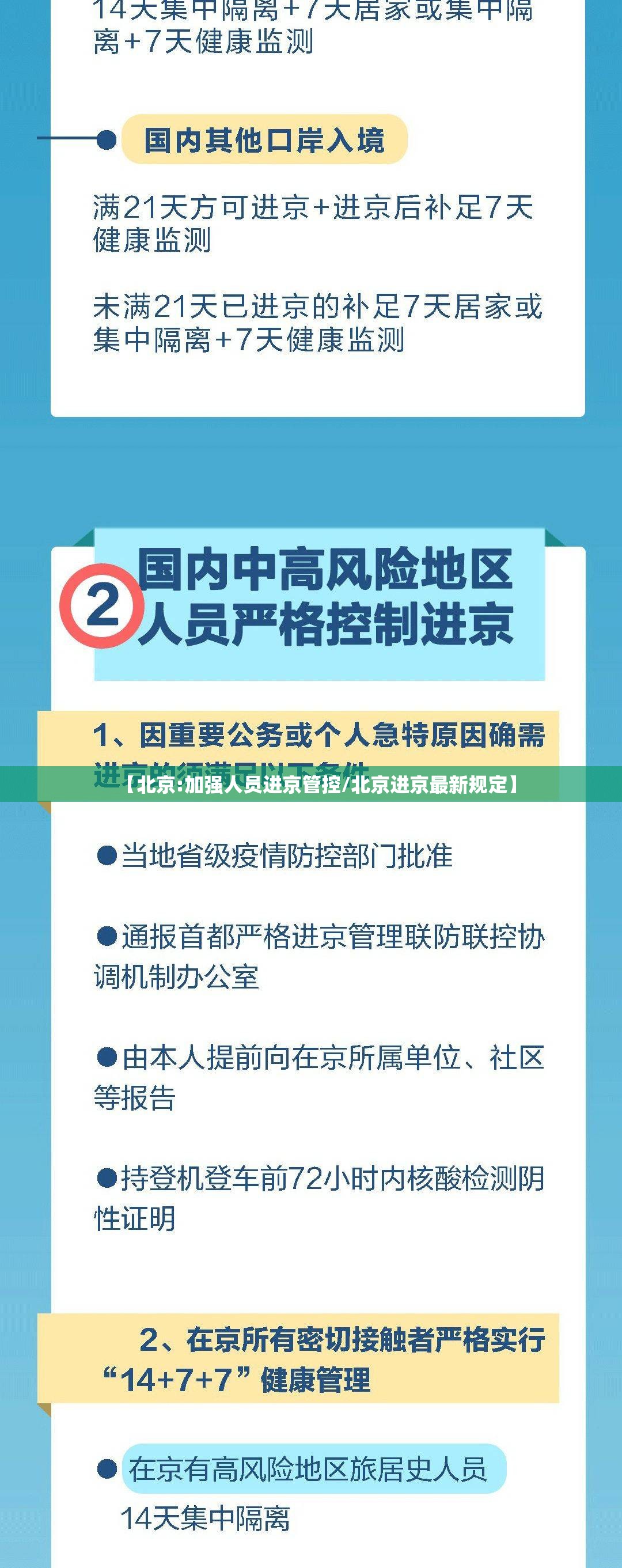 【北京:加强人员进京管控/北京进京最新规定】 【北京:加强人员进京管控/北京进京最新规定】