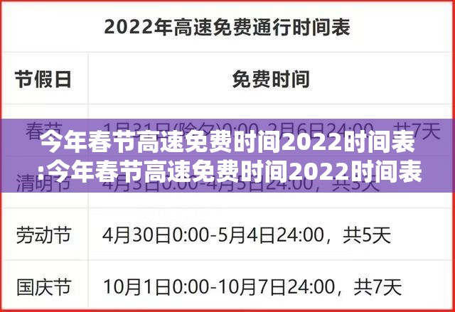 今年春节高速免费时间2022时间表:今年春节高速免费时间2022时间表查询 今年春节高速免费时间2022时间表:今年春节高速免费时间2022时间表查询