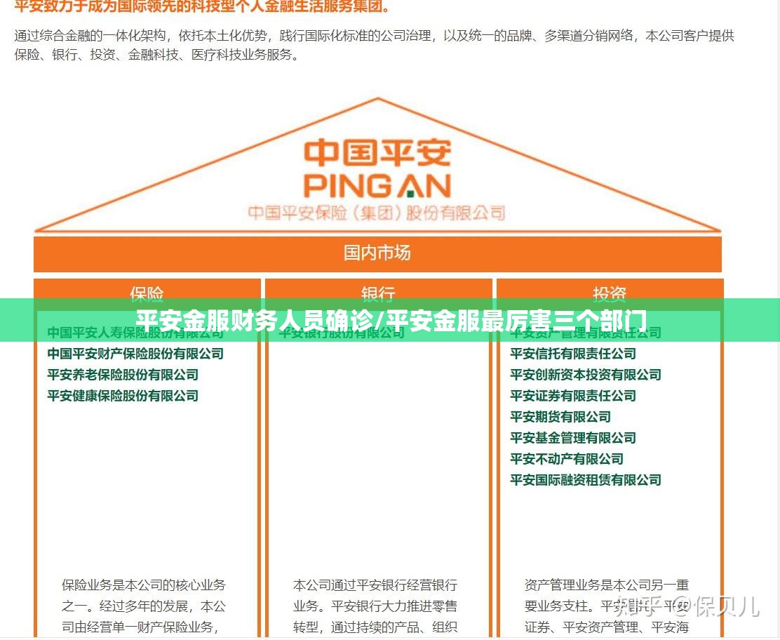 平安金服财务人员确诊/平安金服最厉害三个部门 平安金服财务人员确诊/平安金服最厉害三个部门
