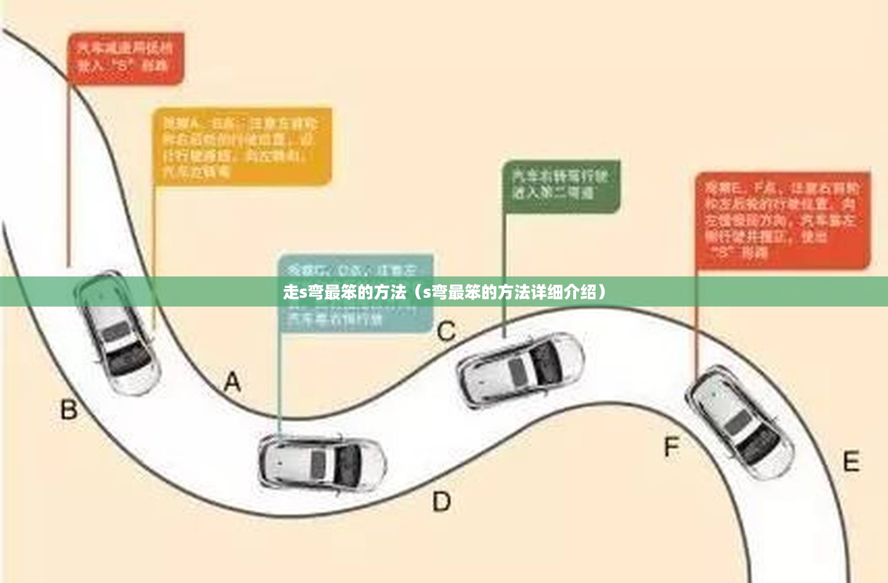 走s弯最笨的方法(s弯最笨的方法详细介绍) 走s弯最笨的方法(s弯最笨的方法详细介绍)
