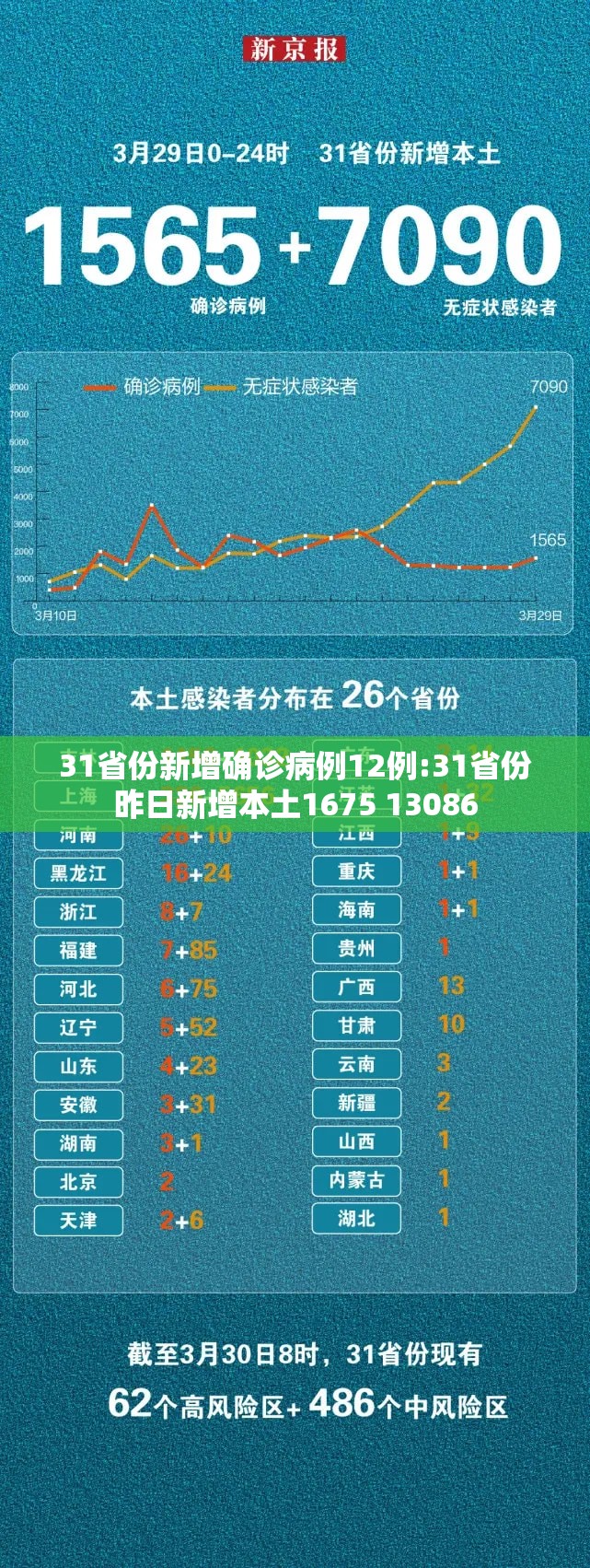 【杭州禁行和限行/杭州限行严不严】