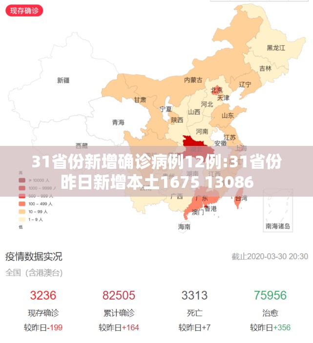 31省份新增确诊病例12例:31省份昨日新增本土1675 13086 31省份新增确诊病例12例:31省份昨日新增本土1675 13086