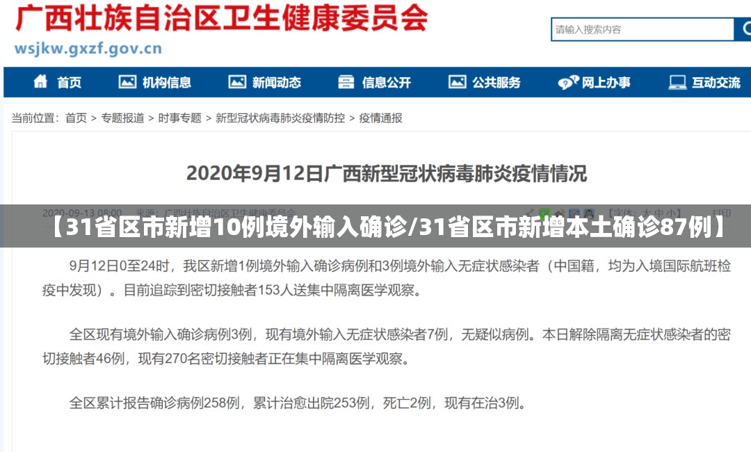 【31省区市新增10例境外输入确诊/31省区市新增本土确诊87例】 【31省区市新增10例境外输入确诊/31省区市新增本土确诊87例】