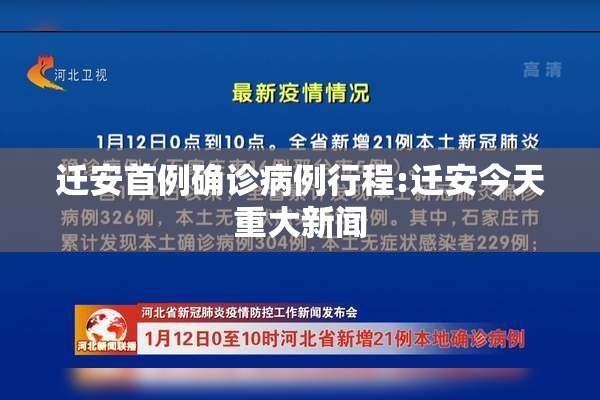 迁安首例确诊病例行程:迁安今天重大新闻 迁安首例确诊病例行程:迁安今天重大新闻