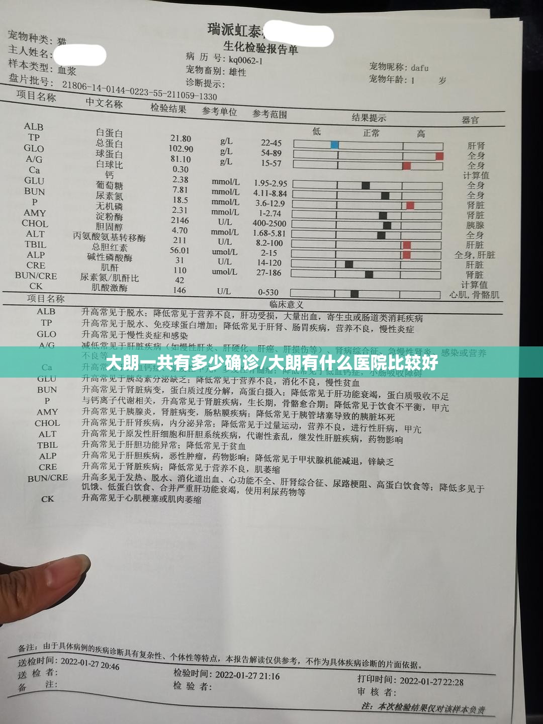 大朗一共有多少确诊/大朗有什么医院比较好
