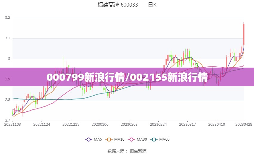 【31省区市新增10例境外输入确诊/31省区市新增本土确诊87例】