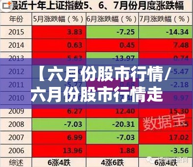 【六月份股市行情/六月份股市行情走势】