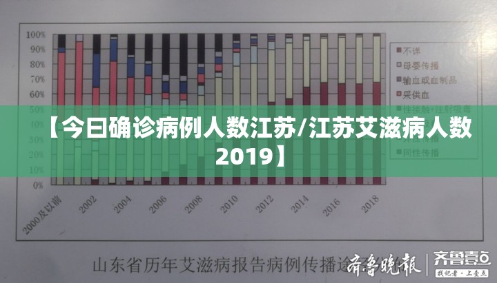 【今曰确诊病例人数江苏/江苏艾滋病人数2019】 【今曰确诊病例人数江苏/江苏艾滋病人数2019】
