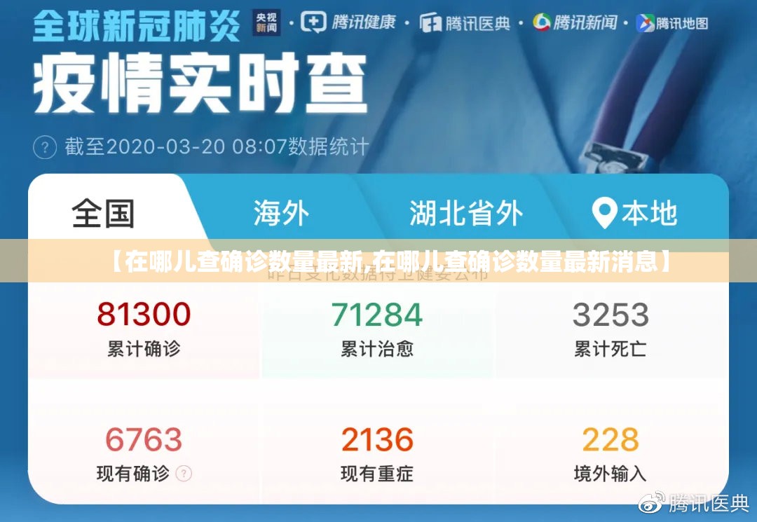 【在哪儿查确诊数量最新,在哪儿查确诊数量最新消息】