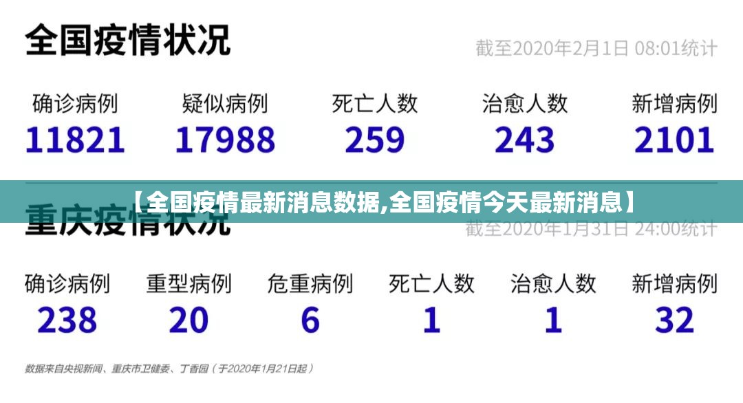 辽宁新增7例本土确诊/辽宁多地发布预警信号