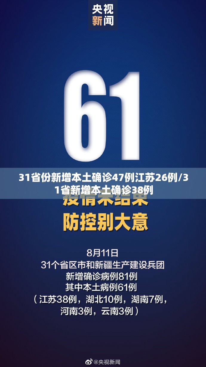 31省份新增本土确诊47例江苏26例/31省新增本土确诊38例 31省份新增本土确诊47例江苏26例/31省新增本土确诊38例