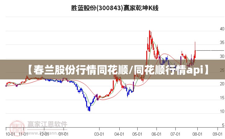 【春兰股份行情同花顺/同花顺行情api】 【春兰股份行情同花顺/同花顺行情api】