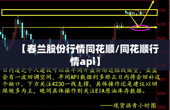 【春兰股份行情同花顺/同花顺行情api】 【春兰股份行情同花顺/同花顺行情api】