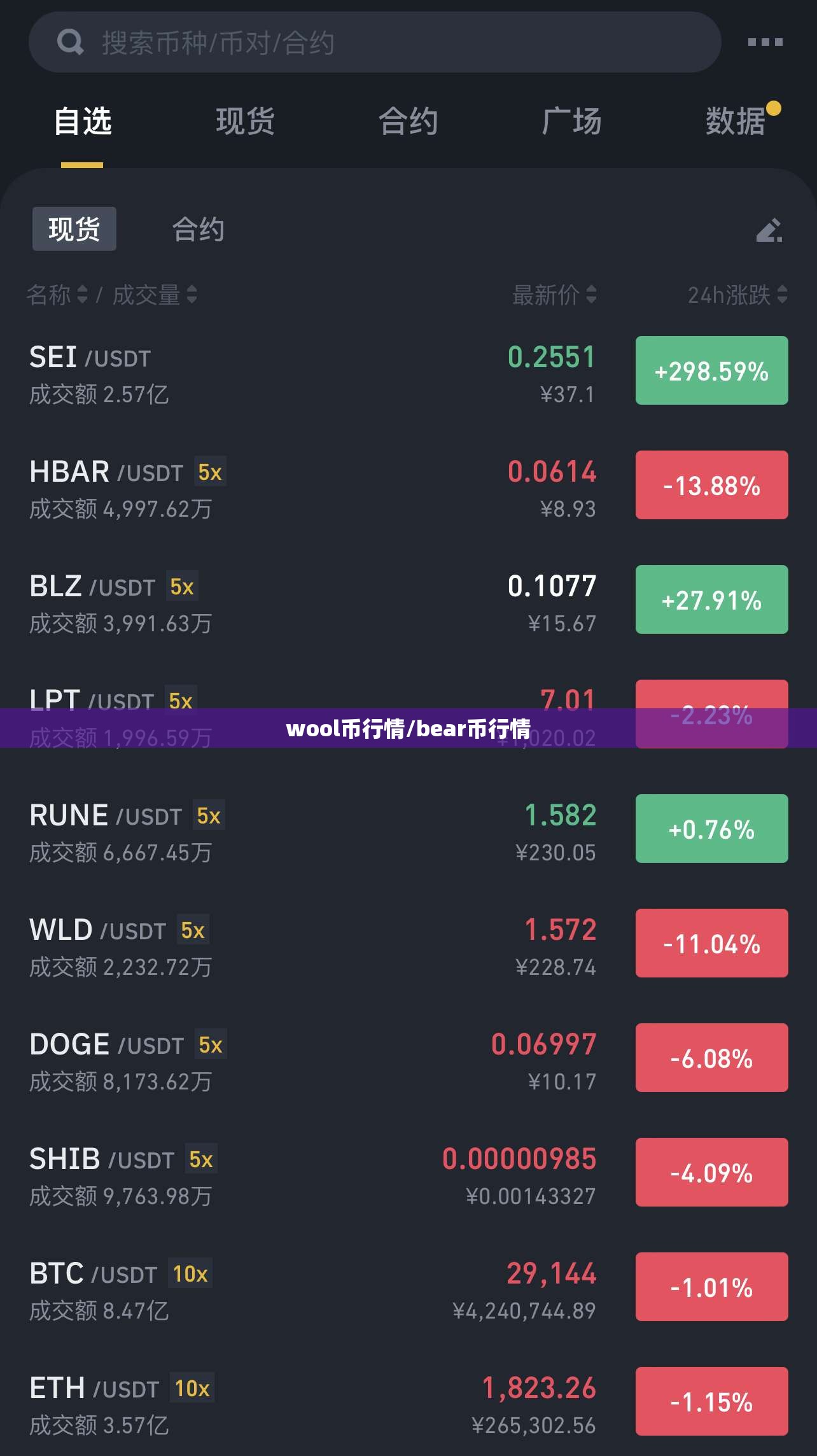 wool币行情/bear币行情 wool币行情/bear币行情