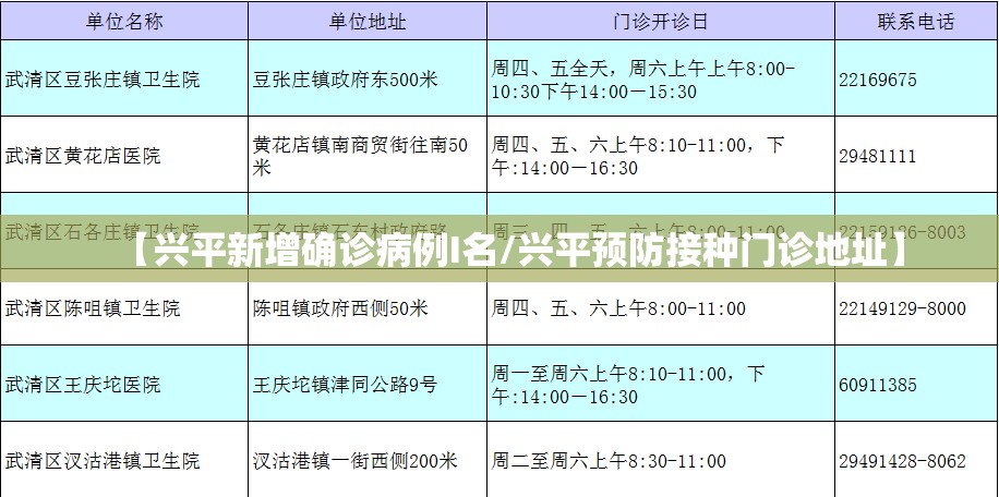 石景山疫情/石景山暴雨预警