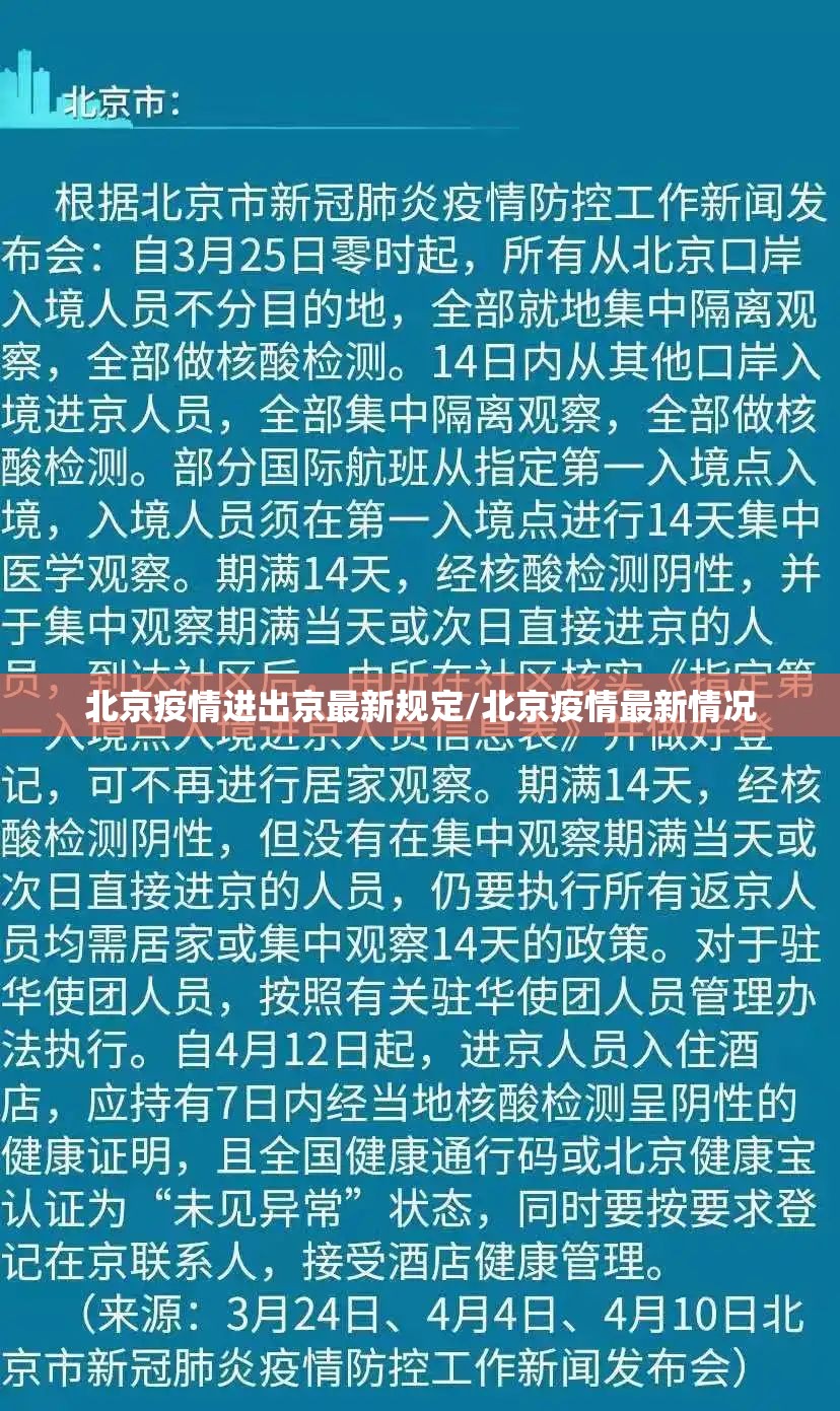 北京疫情进出京最新规定/北京疫情最新情况 北京疫情进出京最新规定/北京疫情最新情况