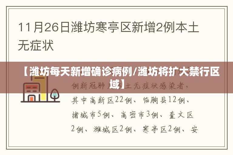【潍坊每天新增确诊病例/潍坊将扩大禁行区域】 【潍坊每天新增确诊病例/潍坊将扩大禁行区域】