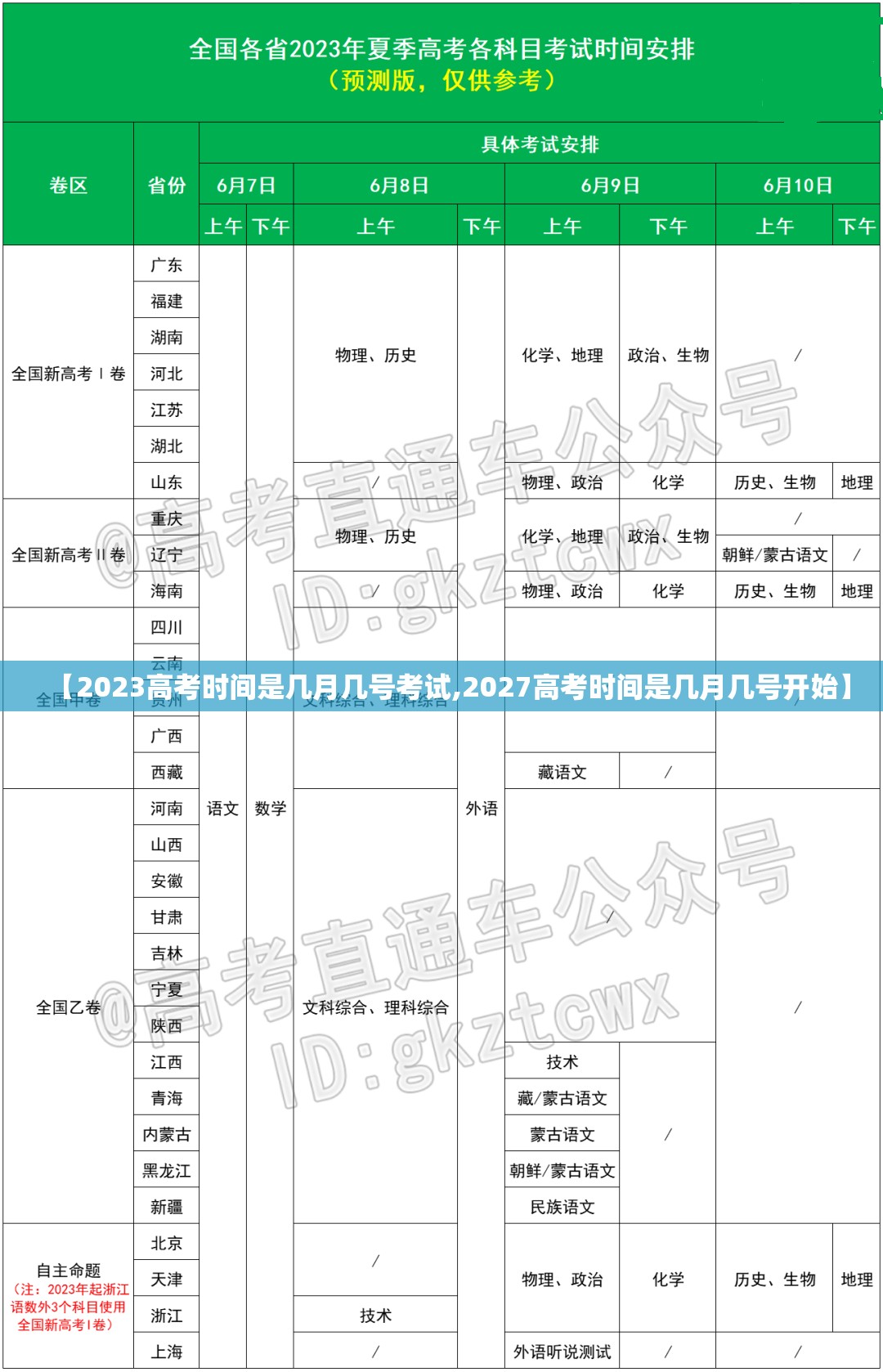 【2023高考时间是几月几号考试,2027高考时间是几月几号开始】
