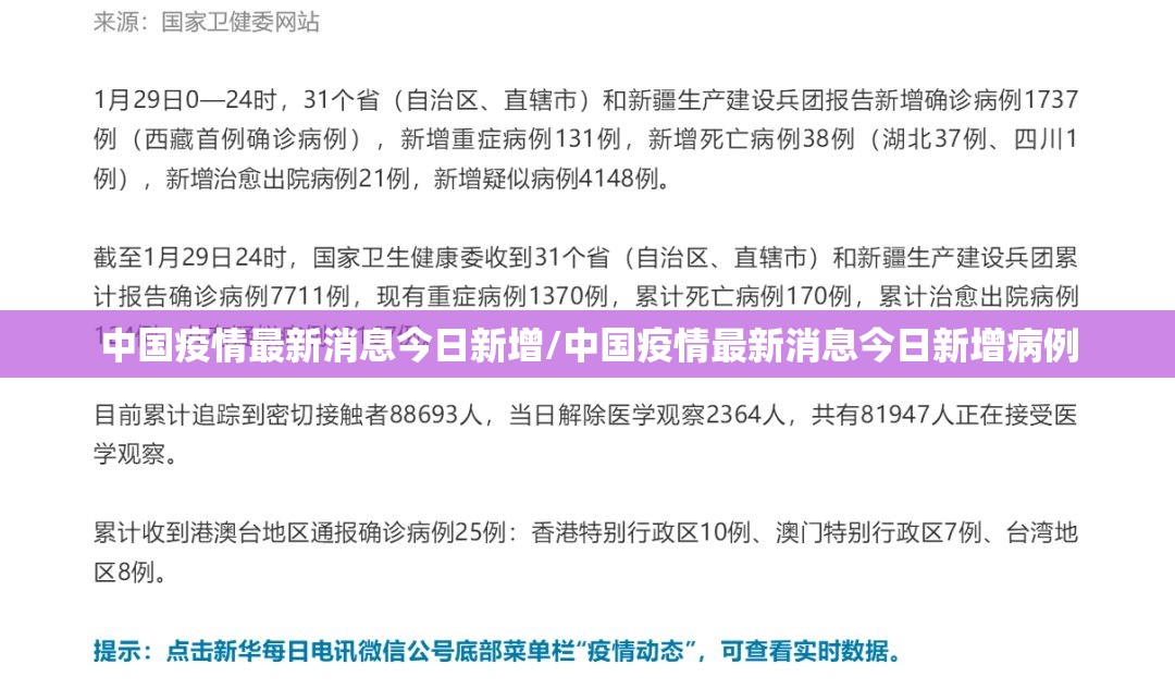 中国疫情最新消息今日新增/中国疫情最新消息今日新增病例 中国疫情最新消息今日新增/中国疫情最新消息今日新增病例