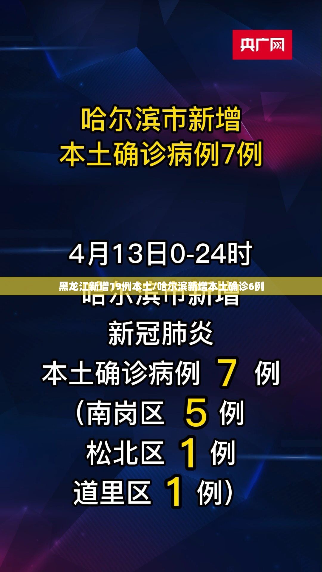 黑龙江新增19例本土/哈尔滨新增本土确诊6例 黑龙江新增19例本土/哈尔滨新增本土确诊6例