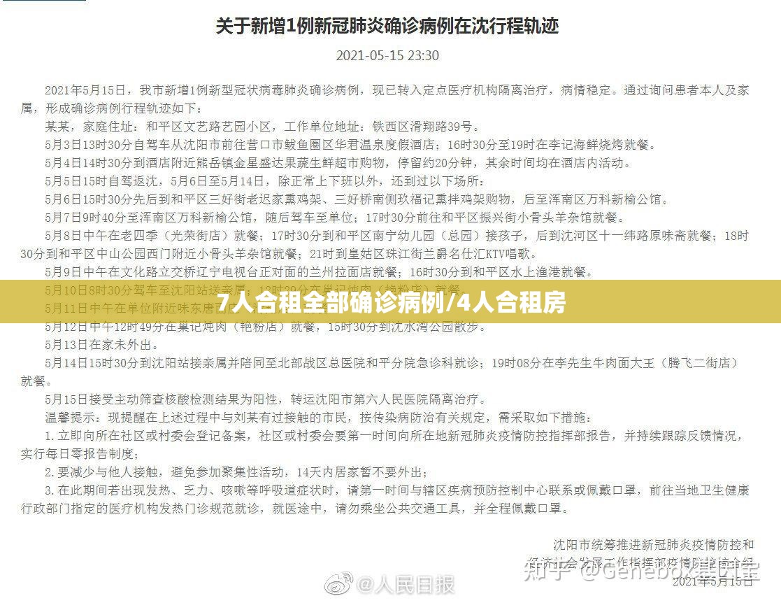 7人合租全部确诊病例/4人合租房 7人合租全部确诊病例/4人合租房