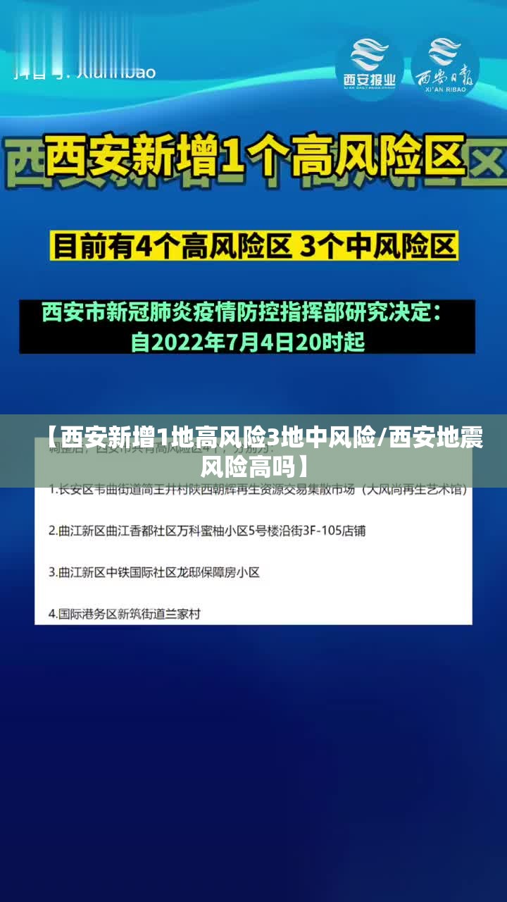 【西安新增1地高风险3地中风险/西安地震风险高吗】 【西安新增1地高风险3地中风险/西安地震风险高吗】