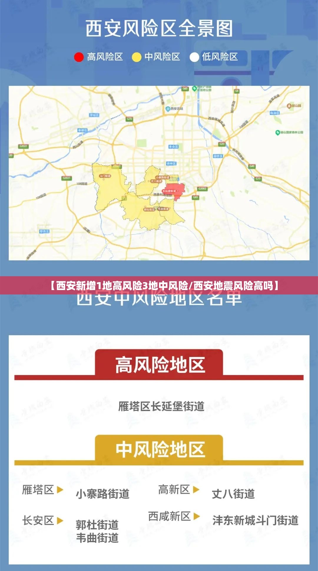 【西安新增1地高风险3地中风险/西安地震风险高吗】 【西安新增1地高风险3地中风险/西安地震风险高吗】