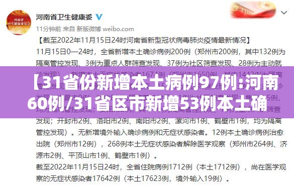 【31省份新增本土病例97例:河南60例/31省区市新增53例本土确诊】 【31省份新增本土病例97例:河南60例/31省区市新增53例本土确诊】