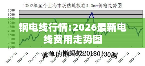 恩施2020限行/2020恩施疫情