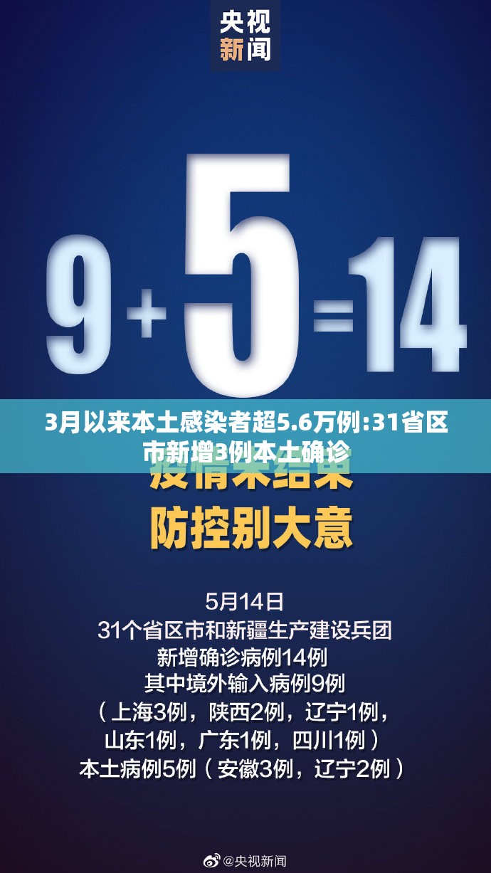 【31省份新增本土病例97例:河南60例/31省区市新增53例本土确诊】