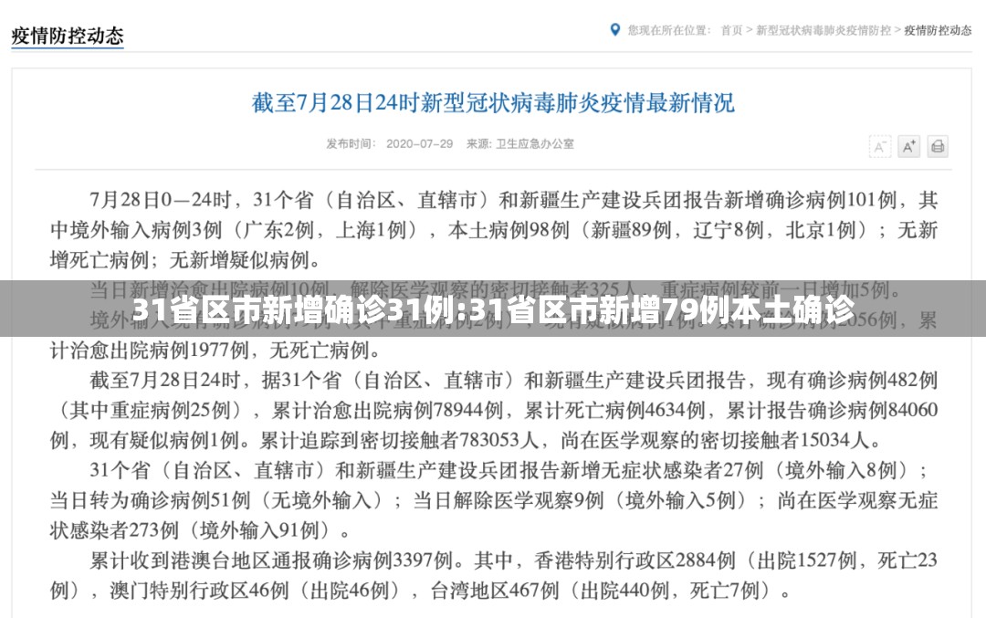 31省区市新增确诊31例:31省区市新增79例本土确诊