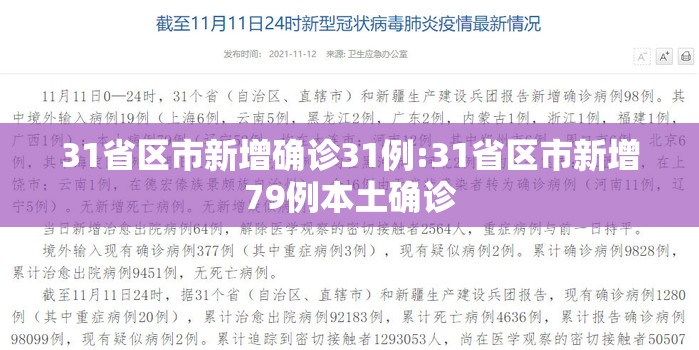【潍城区共确诊多少人数/潍城区疾控中心在哪里】