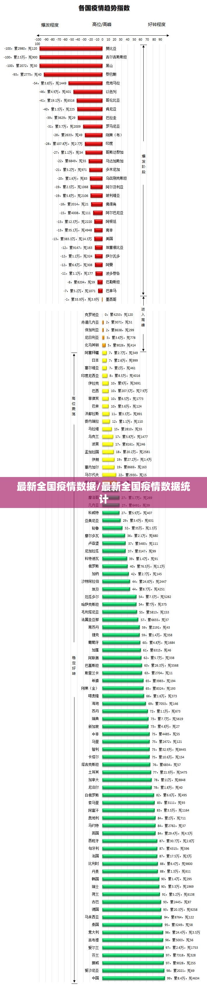 什么是限号限行（什么是限流为什么会被限流）