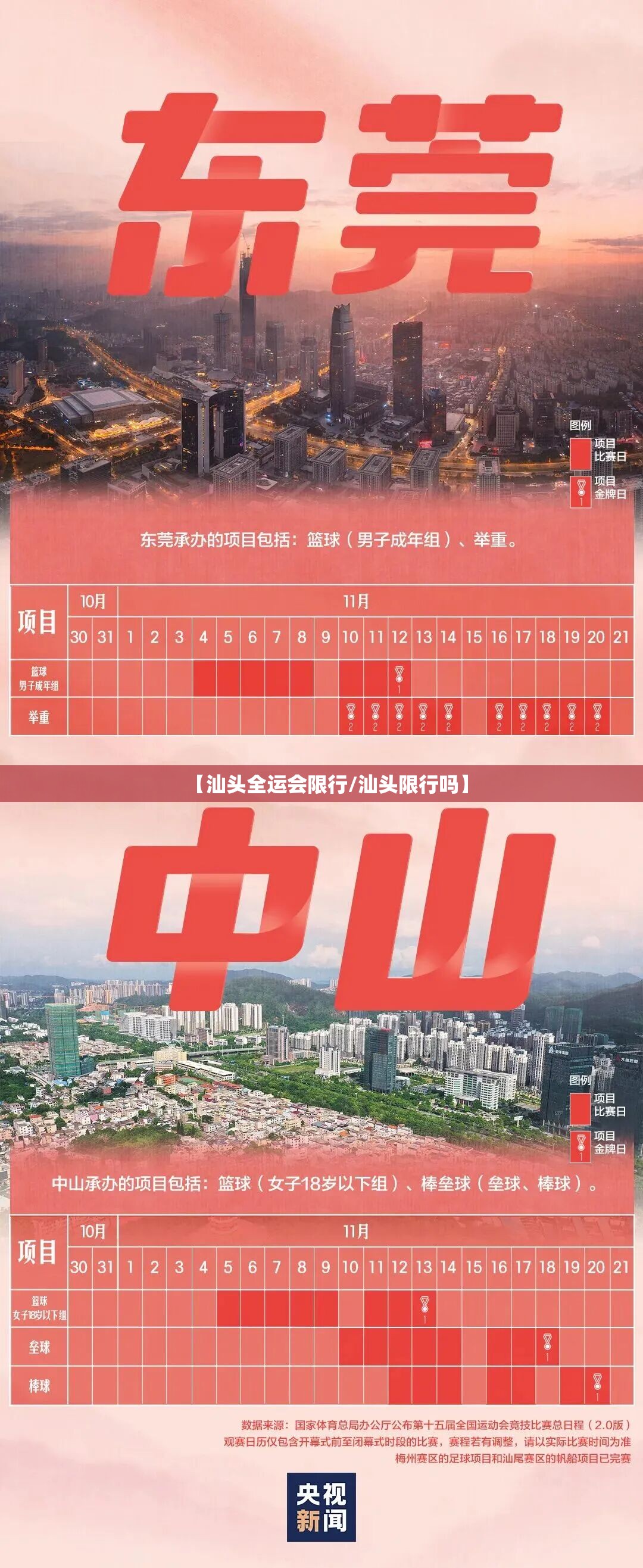 【汕头全运会限行/汕头限行吗】 【汕头全运会限行/汕头限行吗】