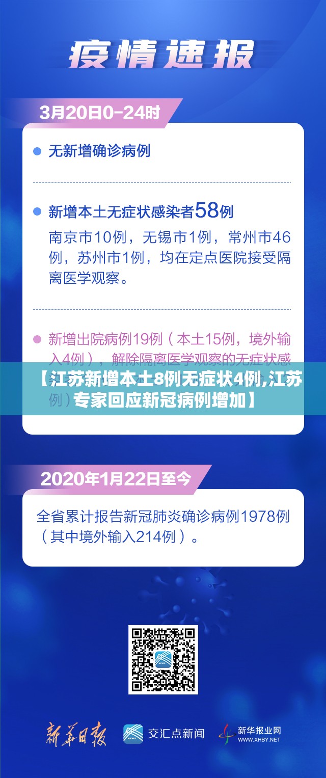【江苏新增本土8例无症状4例,江苏专家回应新冠病例增加】 【江苏新增本土8例无症状4例,江苏专家回应新冠病例增加】