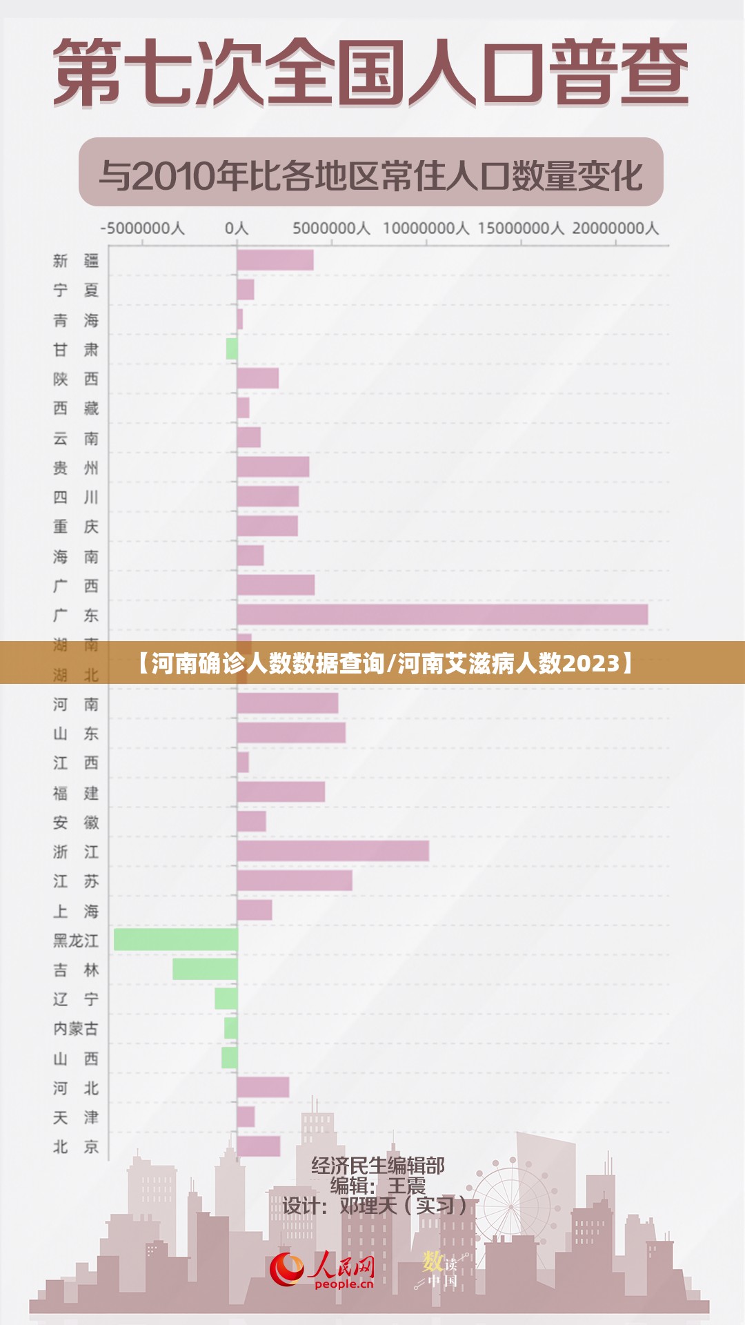 重庆新增10例本土确诊病例:重庆彭水已接诊伤员10人