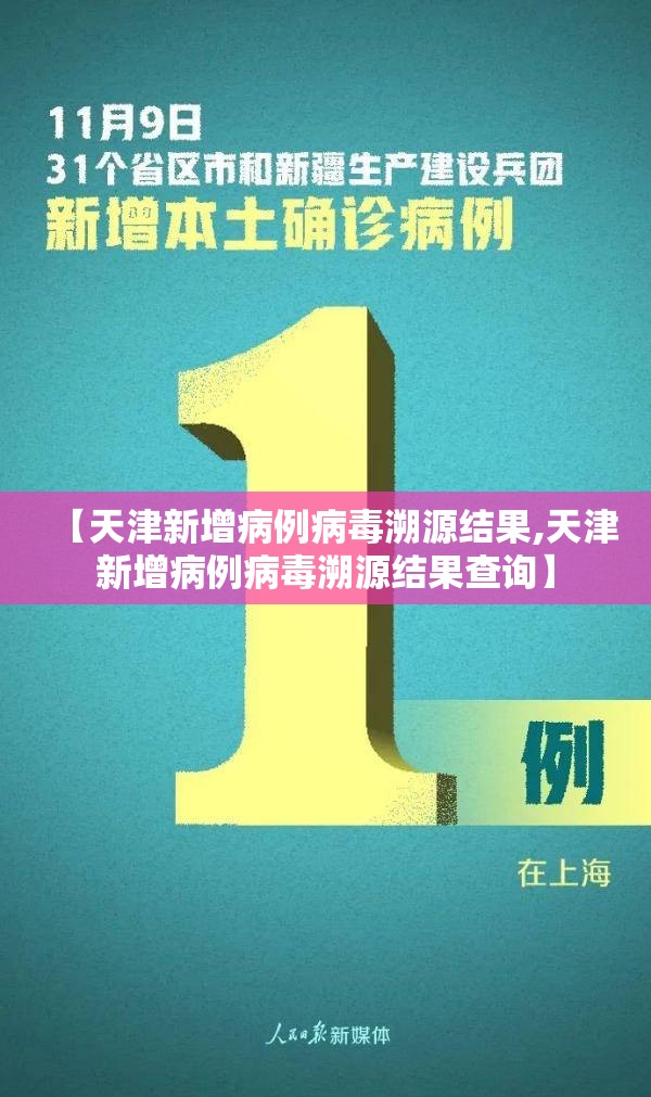 【天津新增病例病毒溯源结果,天津新增病例病毒溯源结果查询】 【天津新增病例病毒溯源结果,天津新增病例病毒溯源结果查询】