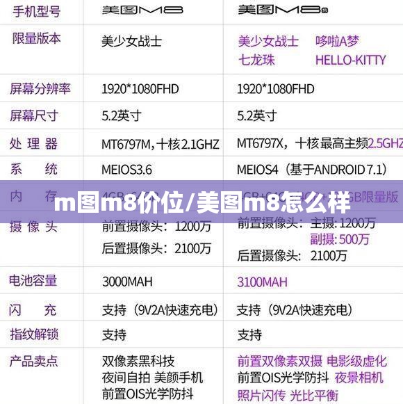 大连海事大学哪个区/大连海事大学属于哪个街道