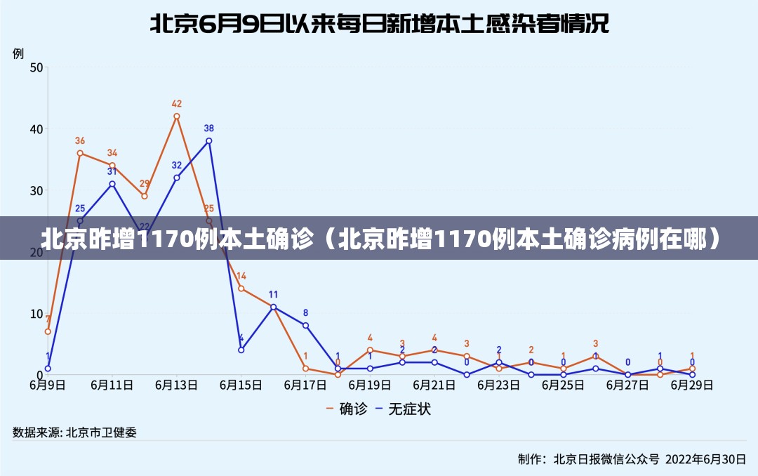 大连报告1例核酸阳性/大连发现5名省外返连人员核酸结果异常