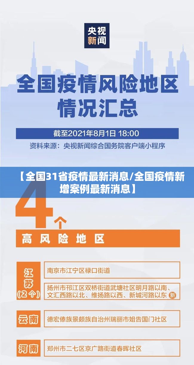 【全国31省疫情最新消息/全国疫情新增案例最新消息】 【全国31省疫情最新消息/全国疫情新增案例最新消息】