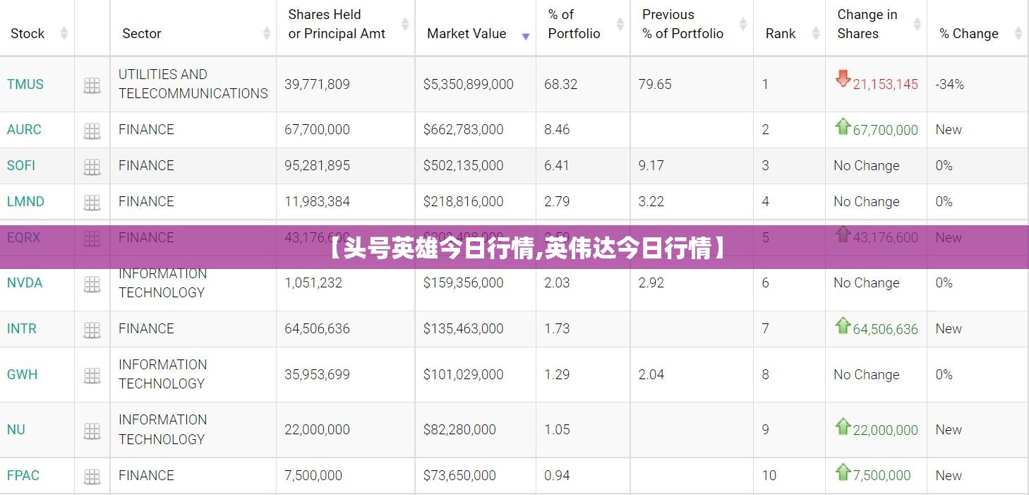 抚顺市疫情防控指挥部最新公告:抚顺市动物疫病预防控制中心