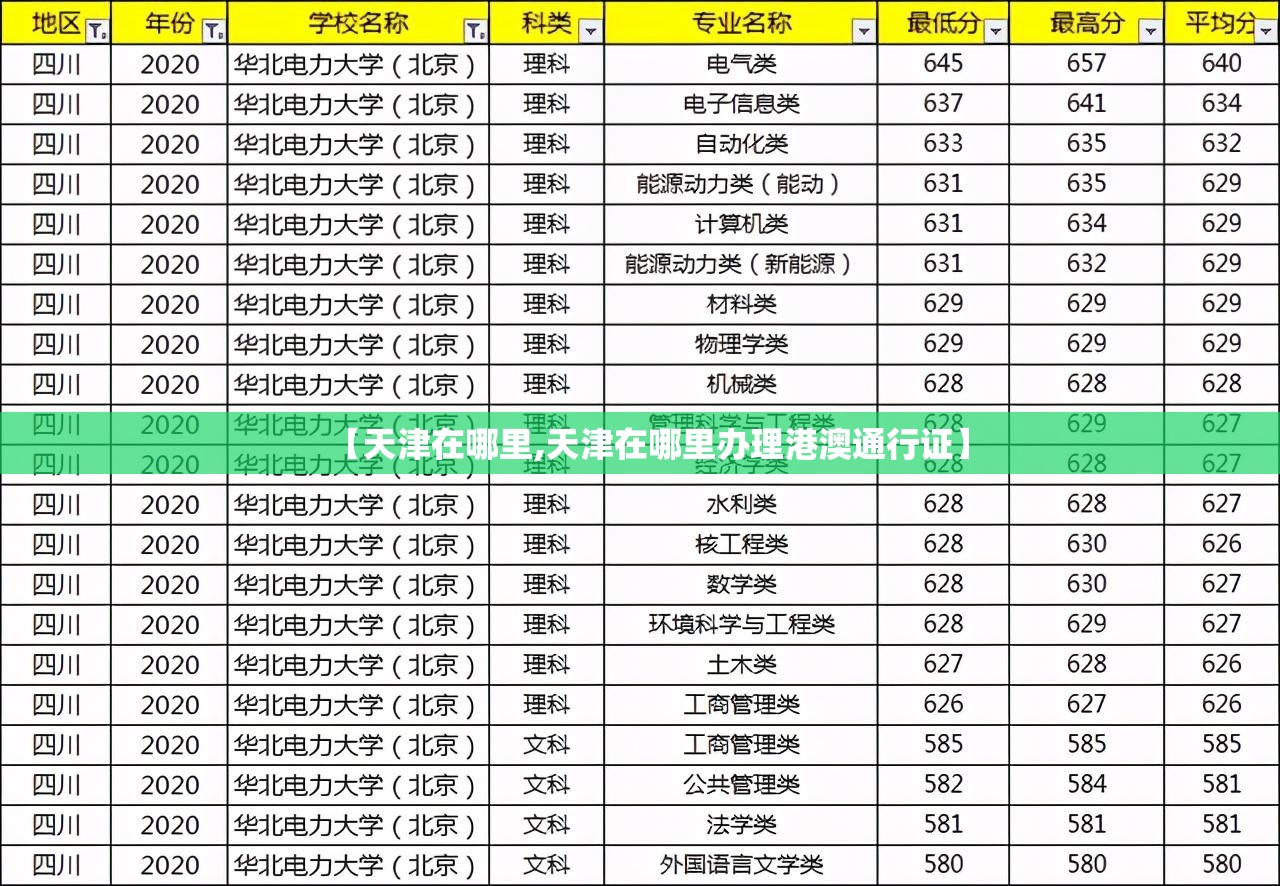 朝阳又有9名学生确诊:朝阳社区医院通报
