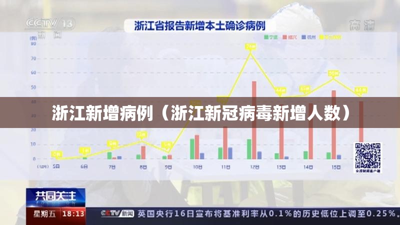浙江新增病例（浙江新冠病毒新增人数）