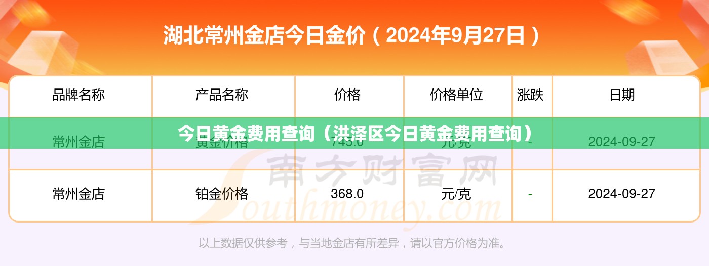 今日黄金费用查询（洪泽区今日黄金费用查询）
