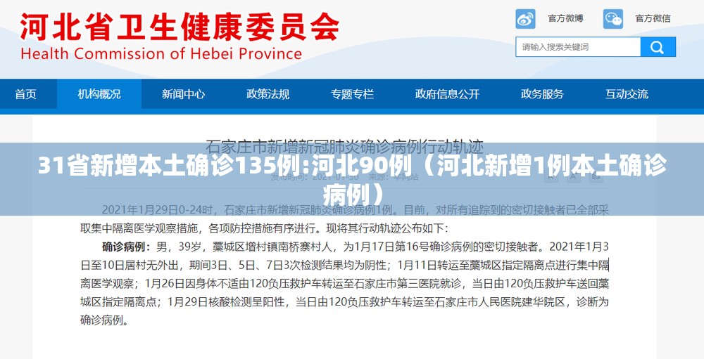 31省新增本土确诊135例:河北90例(河北新增1例本土确诊病例) 31省新增本土确诊135例:河北90例(河北新增1例本土确诊病例)
