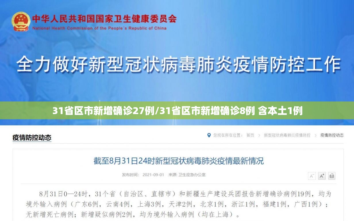 31省区市新增确诊27例/31省区市新增确诊8例 含本土1例 31省区市新增确诊27例/31省区市新增确诊8例 含本土1例