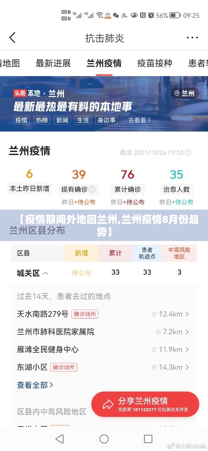 【疫情期间外地回兰州,兰州疫情8月份趋势】